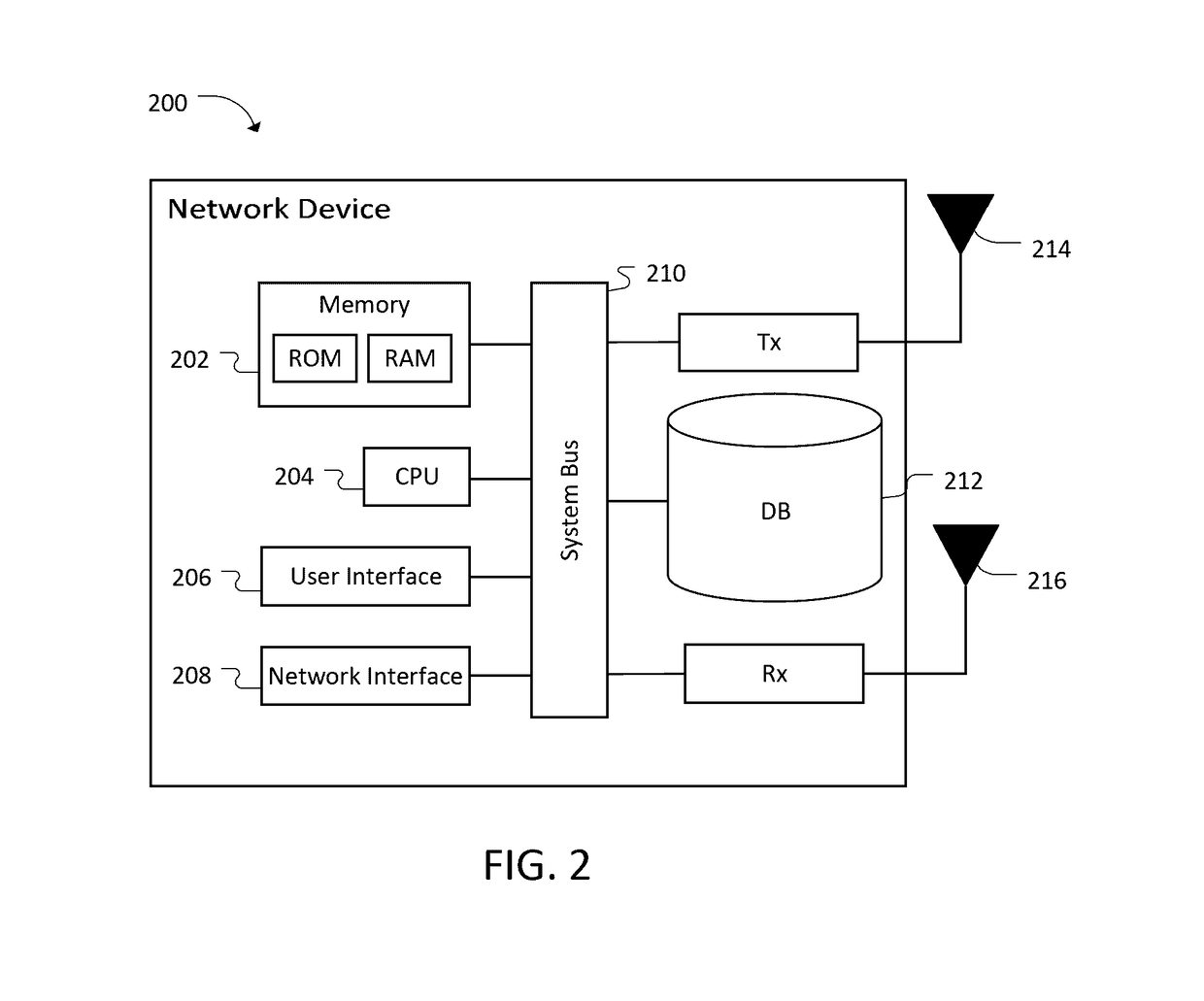 Method and system for wireless communication in emergency situation
