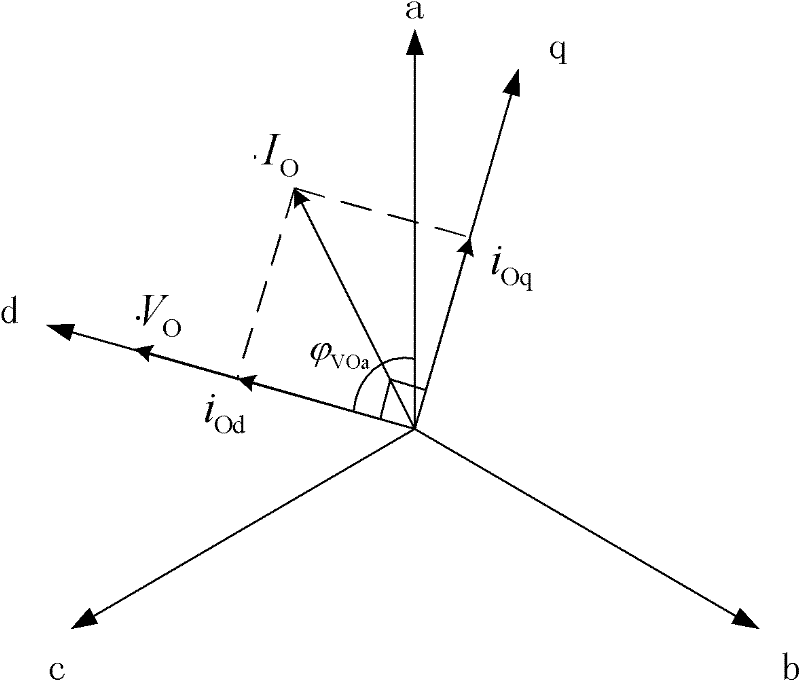 Wattless current tracking method of static var compensator based on power balance