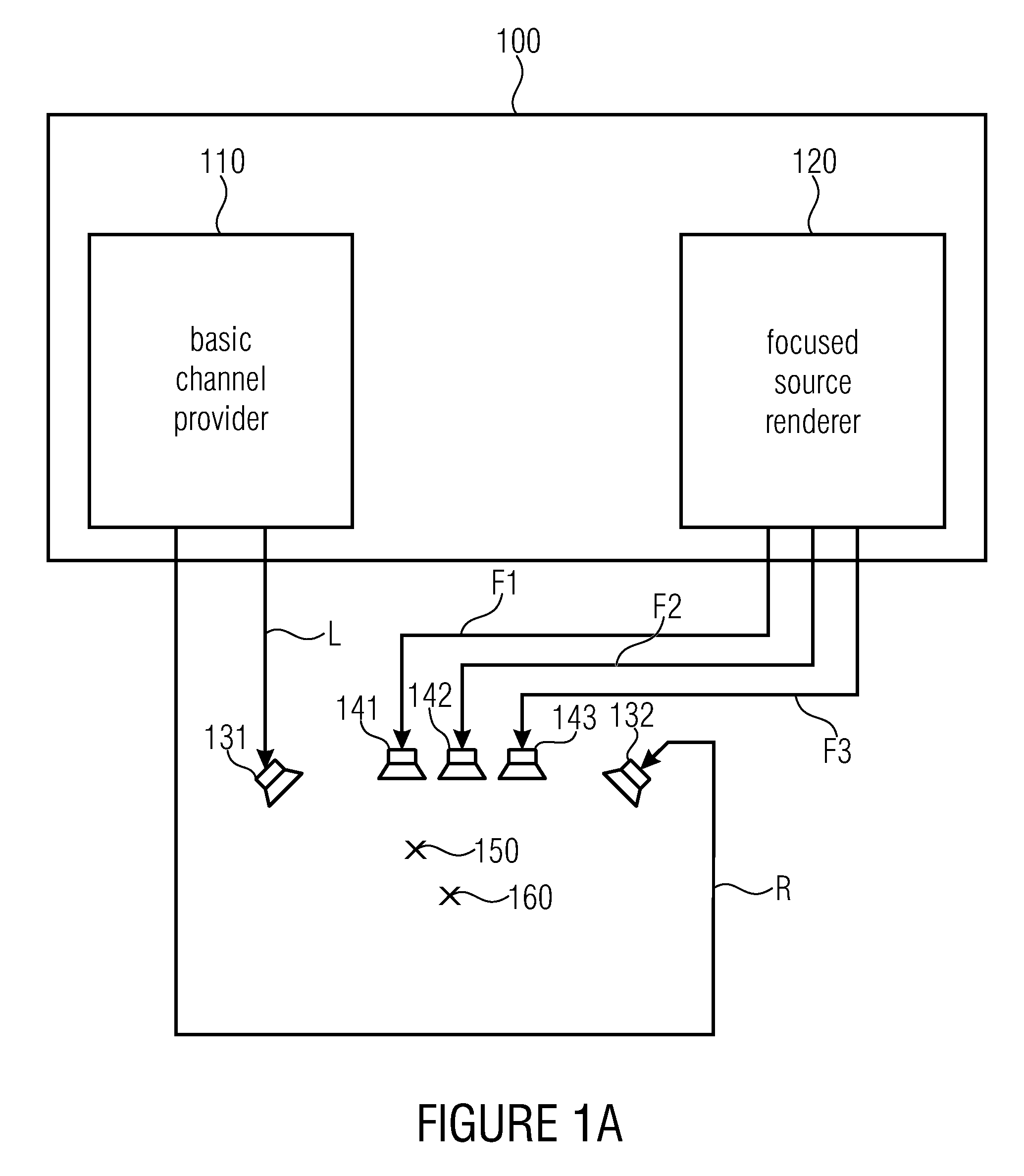 Apparatus and method for creating proximity sound effects in audio systems