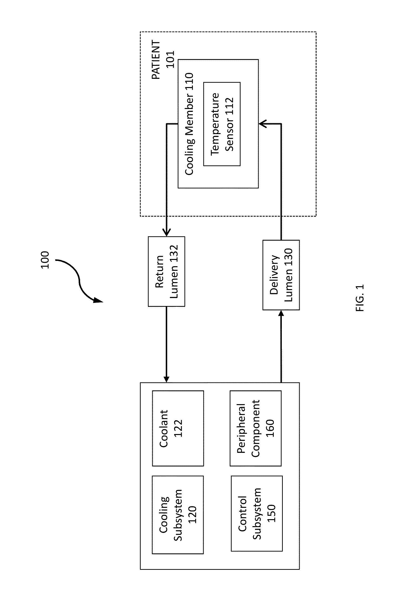 Cryolipolysis devices and methods therefor