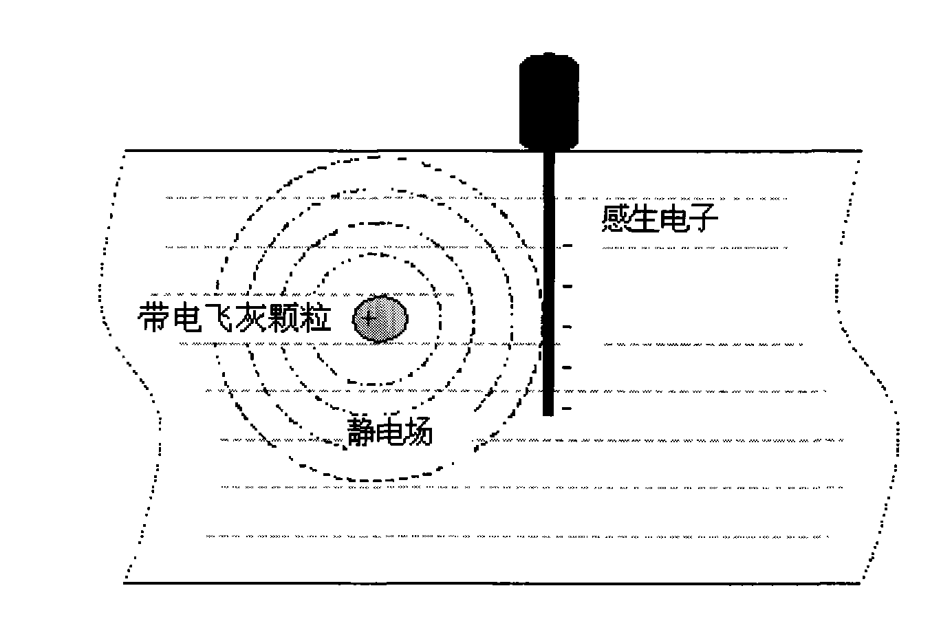 Boiler soot blowing control device based on flue fly ash mass flow