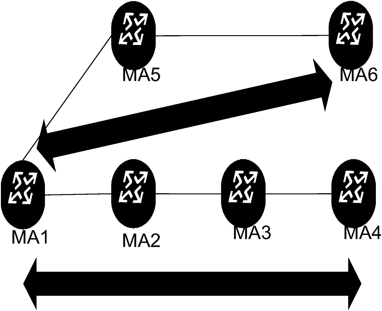 System, method and nodes for performance measurement in segment routing network