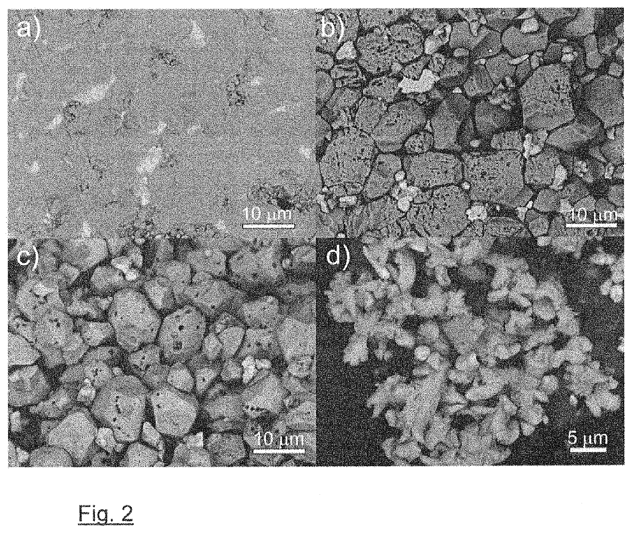 METHOD FOR RECOVERY OF Nd2Fe14B GRAINS FROM BULK SINTERED Nd-Fe-B MAGNETS AND/OR MAGNET SCRAPS BY ELECTROCHEMICAL ETCHING