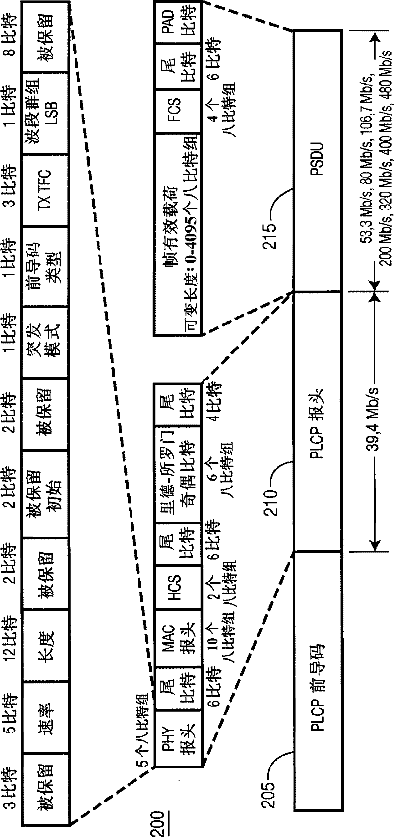 Wireless communication method and apparatus for allocating training signals and information bits