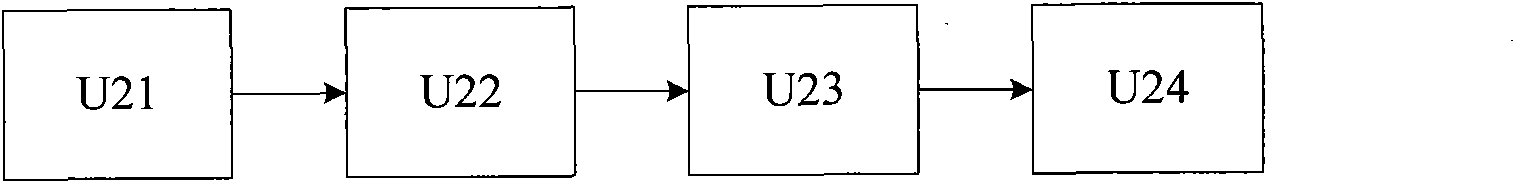 Optical fiber connection relation checking method and device