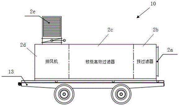 Rapid blocking and nuclear-grade ventilating and purifying treatment vehicle for tunnel