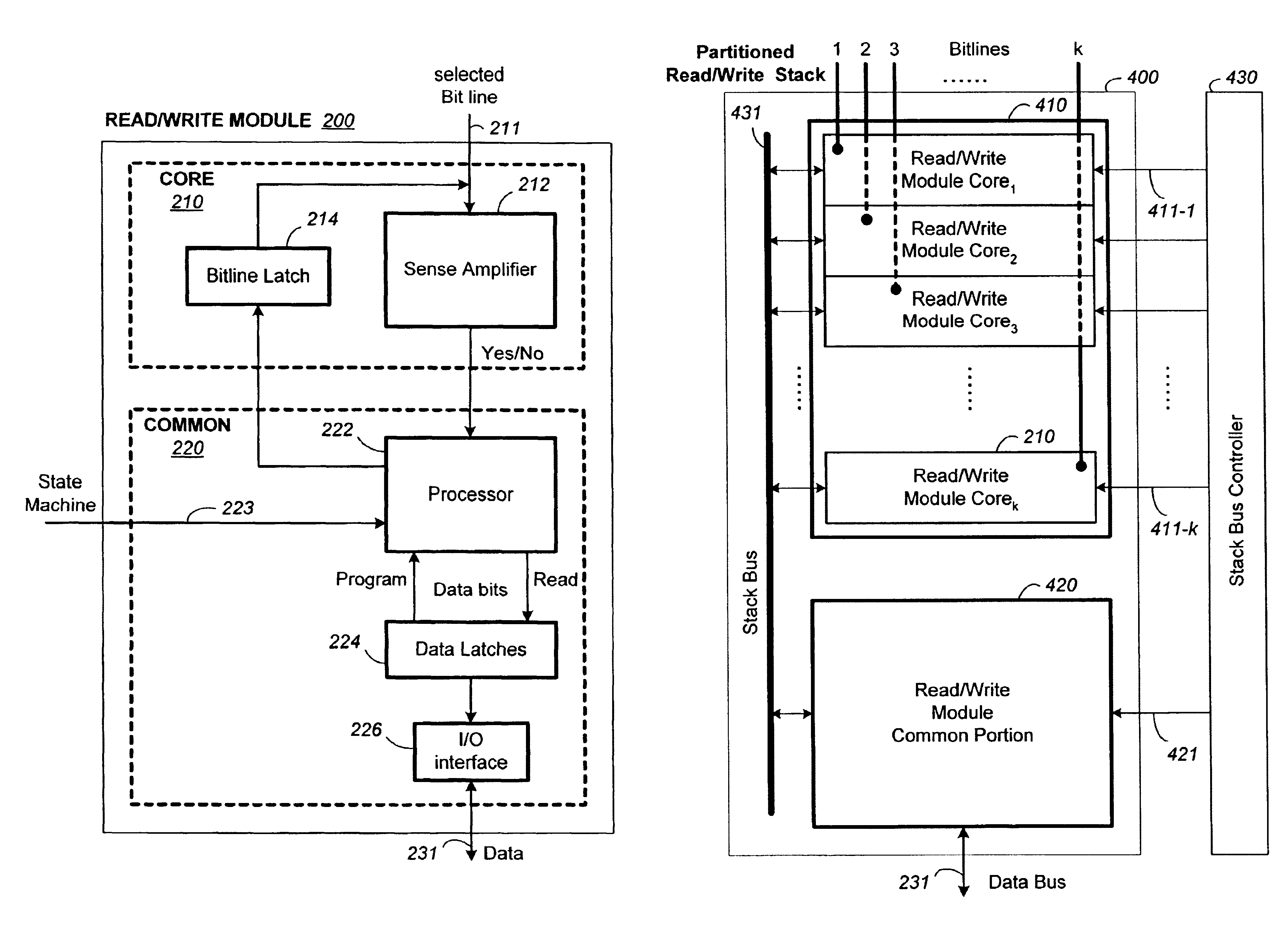 Highly compact non-volatile memory and method therefor with space-efficient data registers
