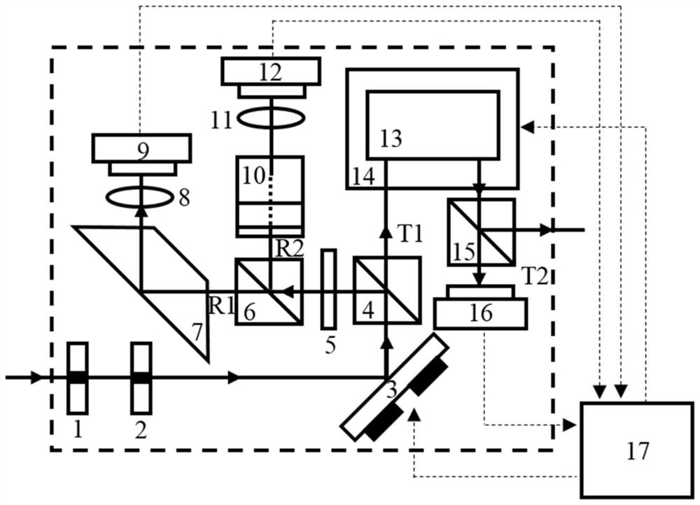 A miniaturized high-precision laser beam pointing stabilization device