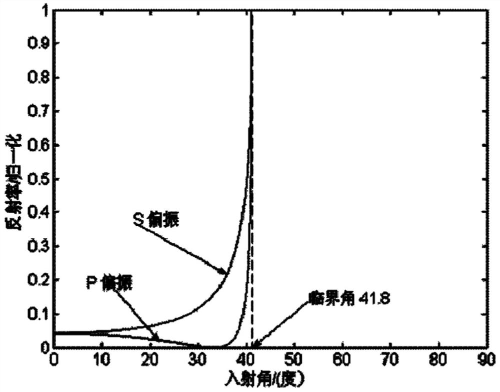 A miniaturized high-precision laser beam pointing stabilization device