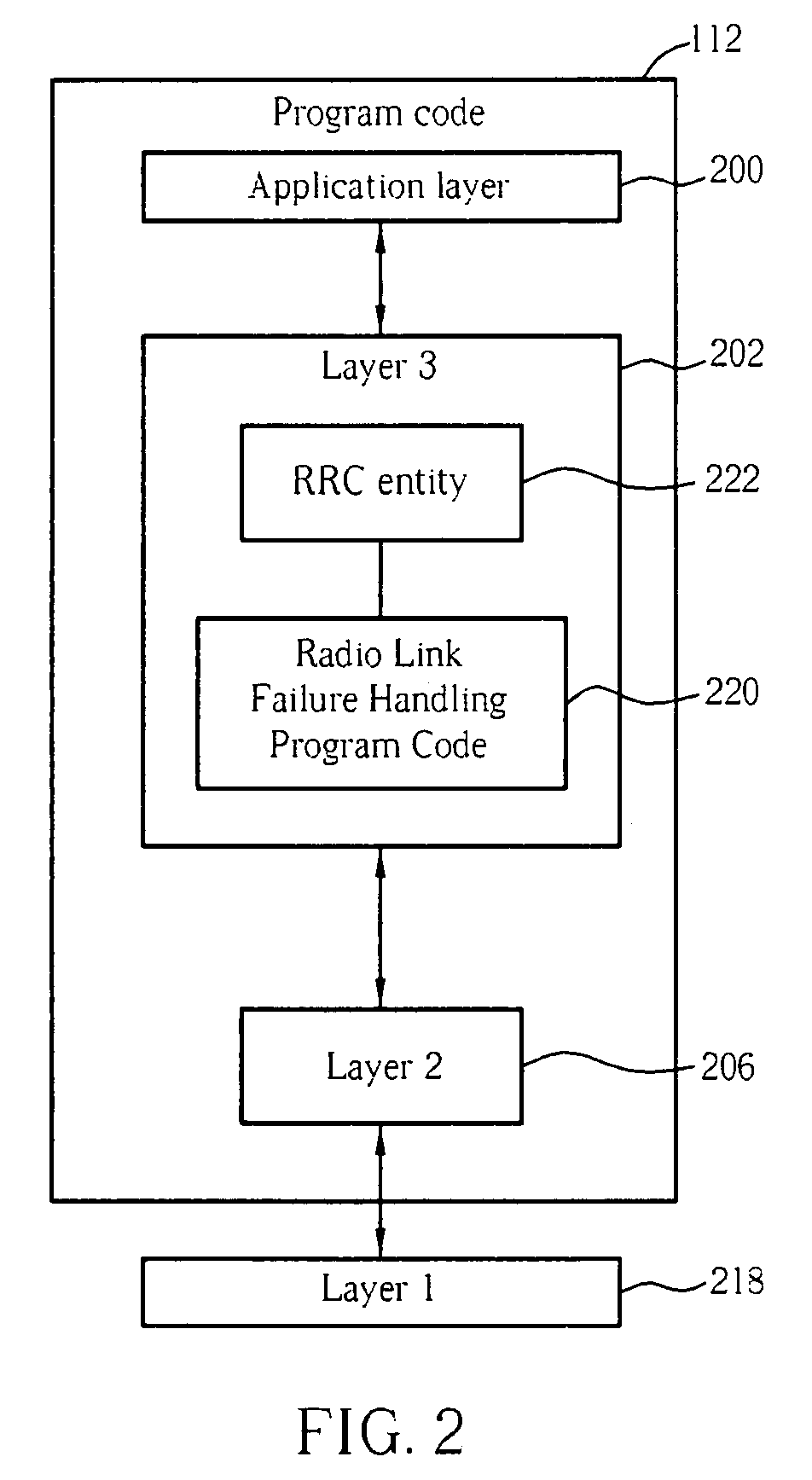Method of handling radio link failure in wireless communications system and related device