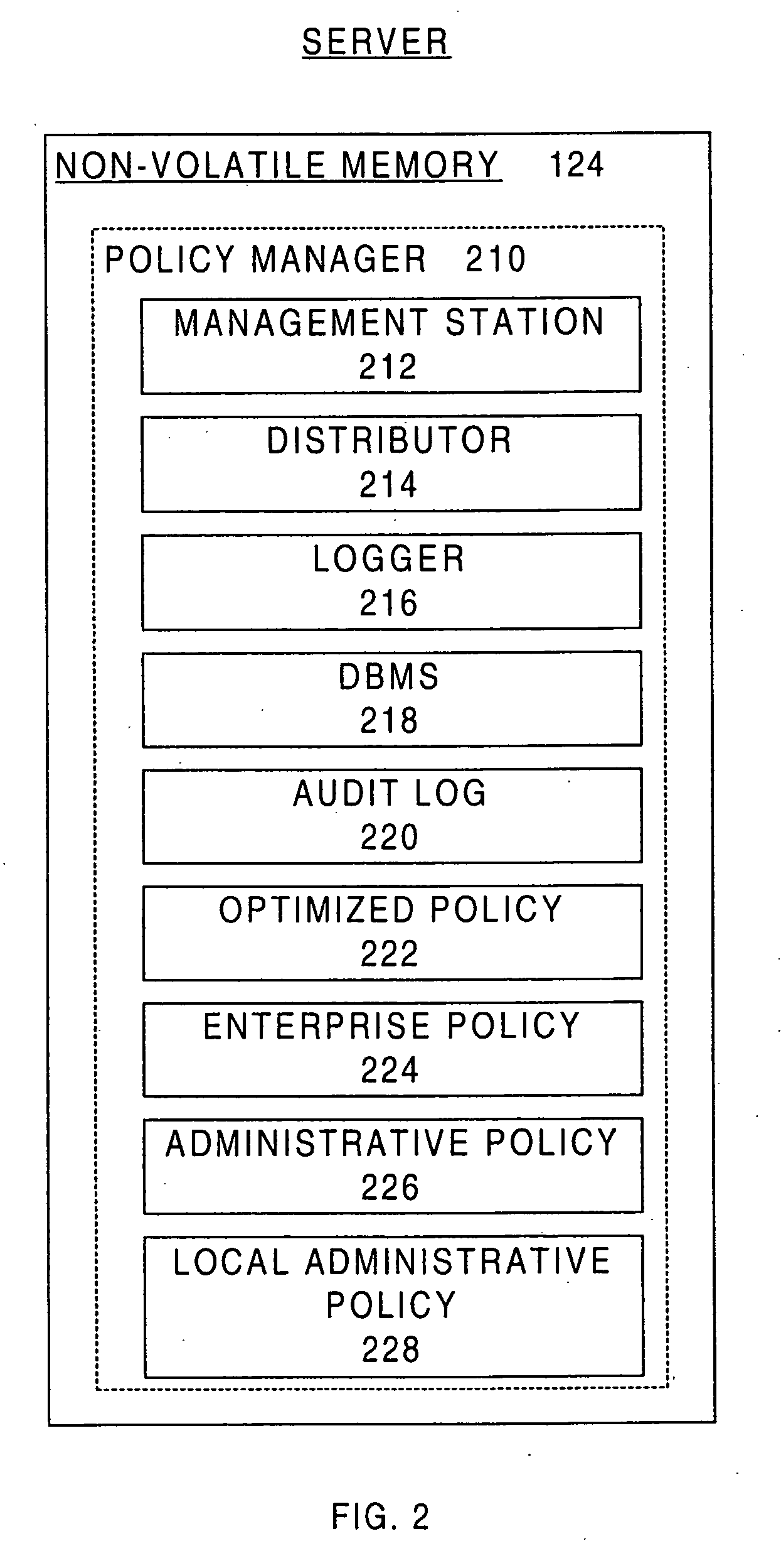 System and method for maintaining security in a distributed computer network
