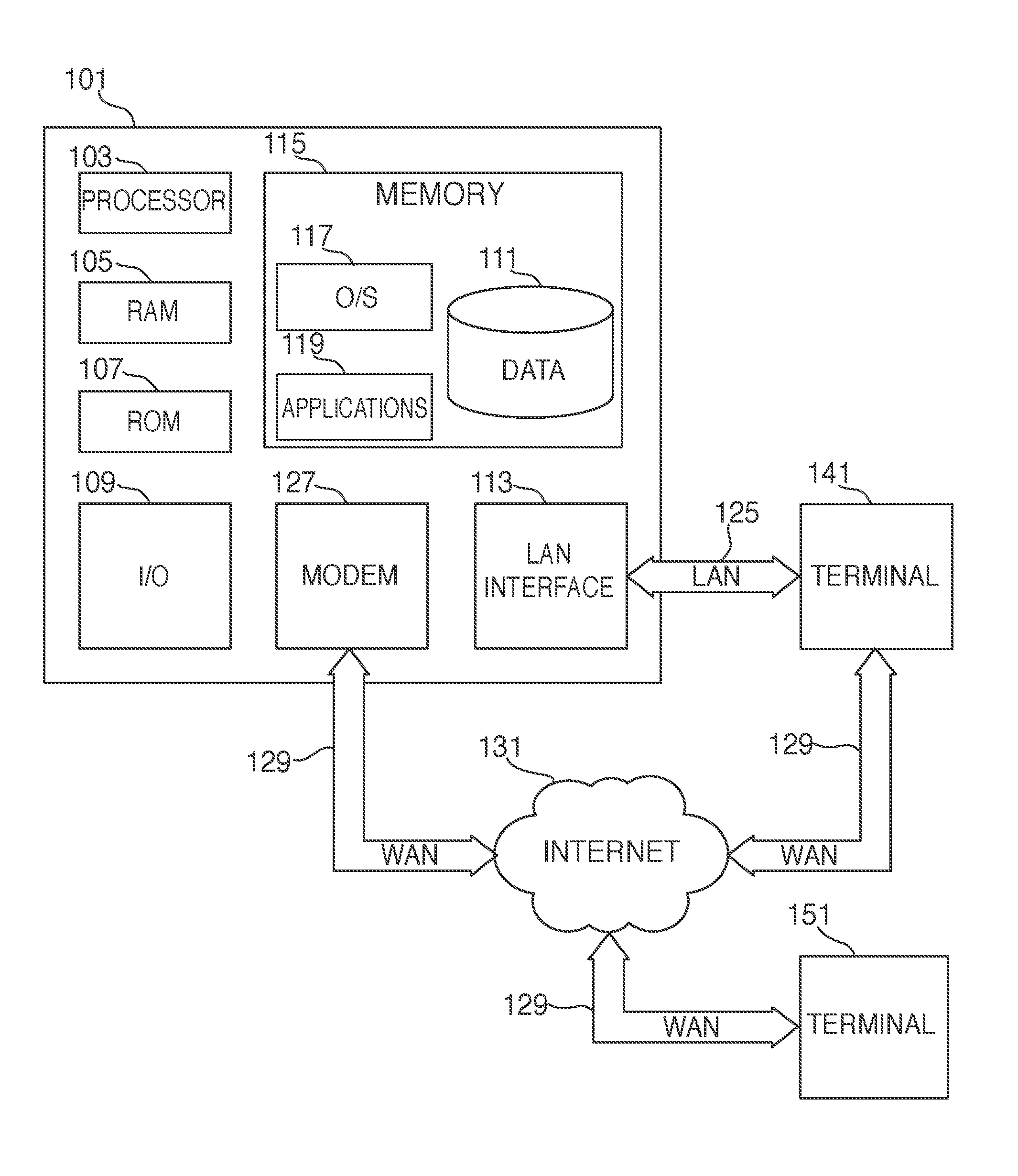 Dual-slot, quick service terminal for identifying customers using legacy customer identification instruments