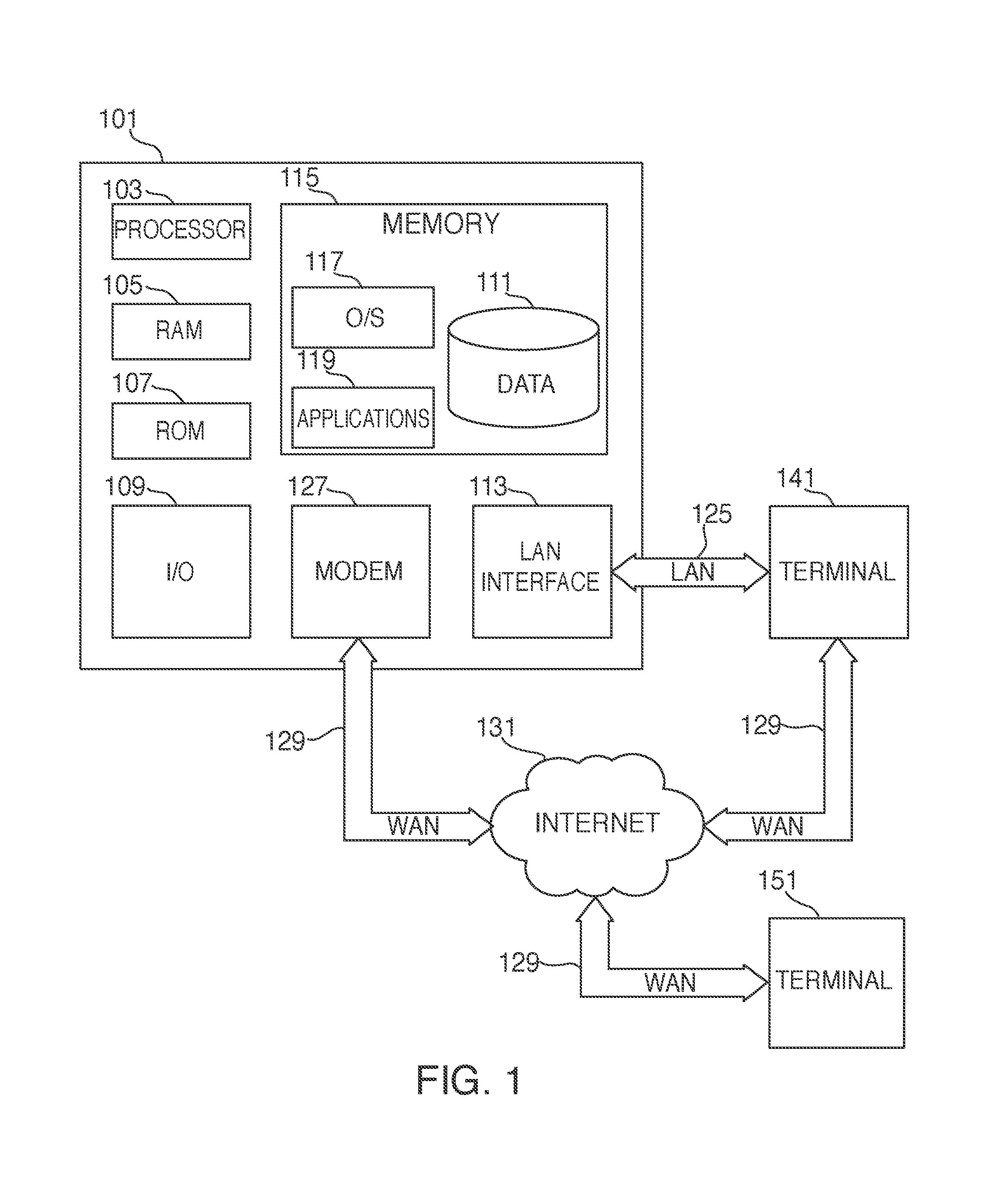 Dual-slot, quick service terminal for identifying customers using legacy customer identification instruments