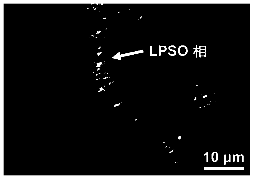 LPSO-phase strengthening high-damping rare earth magnesium alloy and preparation method thereof