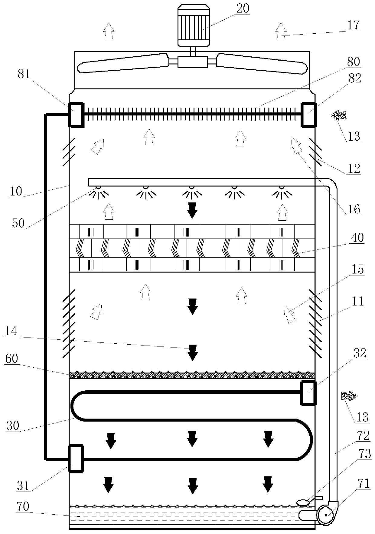 Low-energy-consumption counterflow closed cooling tower