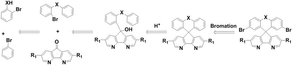 Synthesis method of azafluorene spiro aromatic hydrocarbon