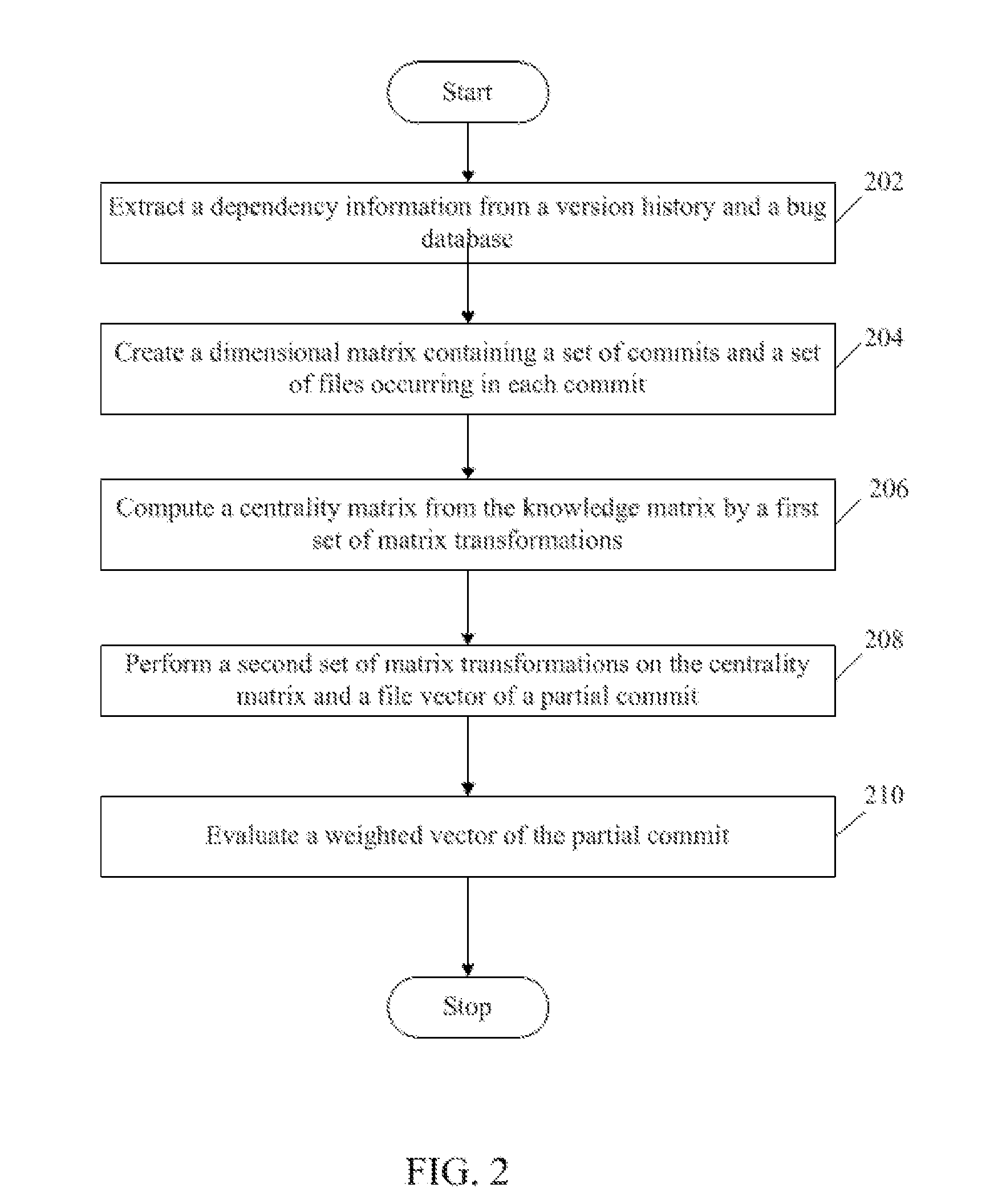 Methods, systems and computer-readable media for detecting a partial commit