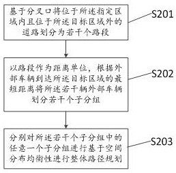 A vehicle route planning method and system for vehicle-road coordination