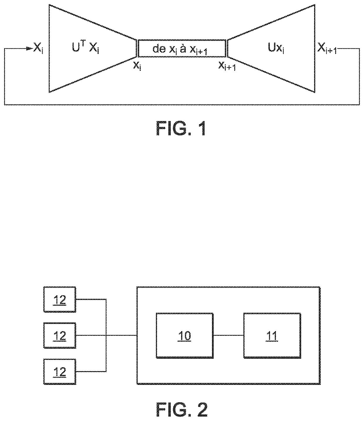Method of neural network construction for the simulation of physical systems