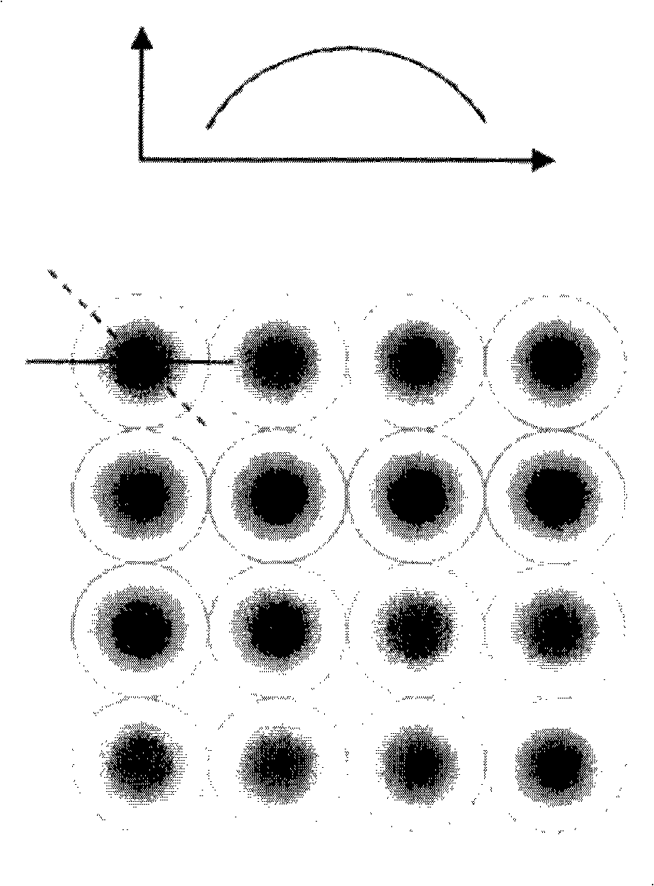 CMOS image sensor device and its formation method