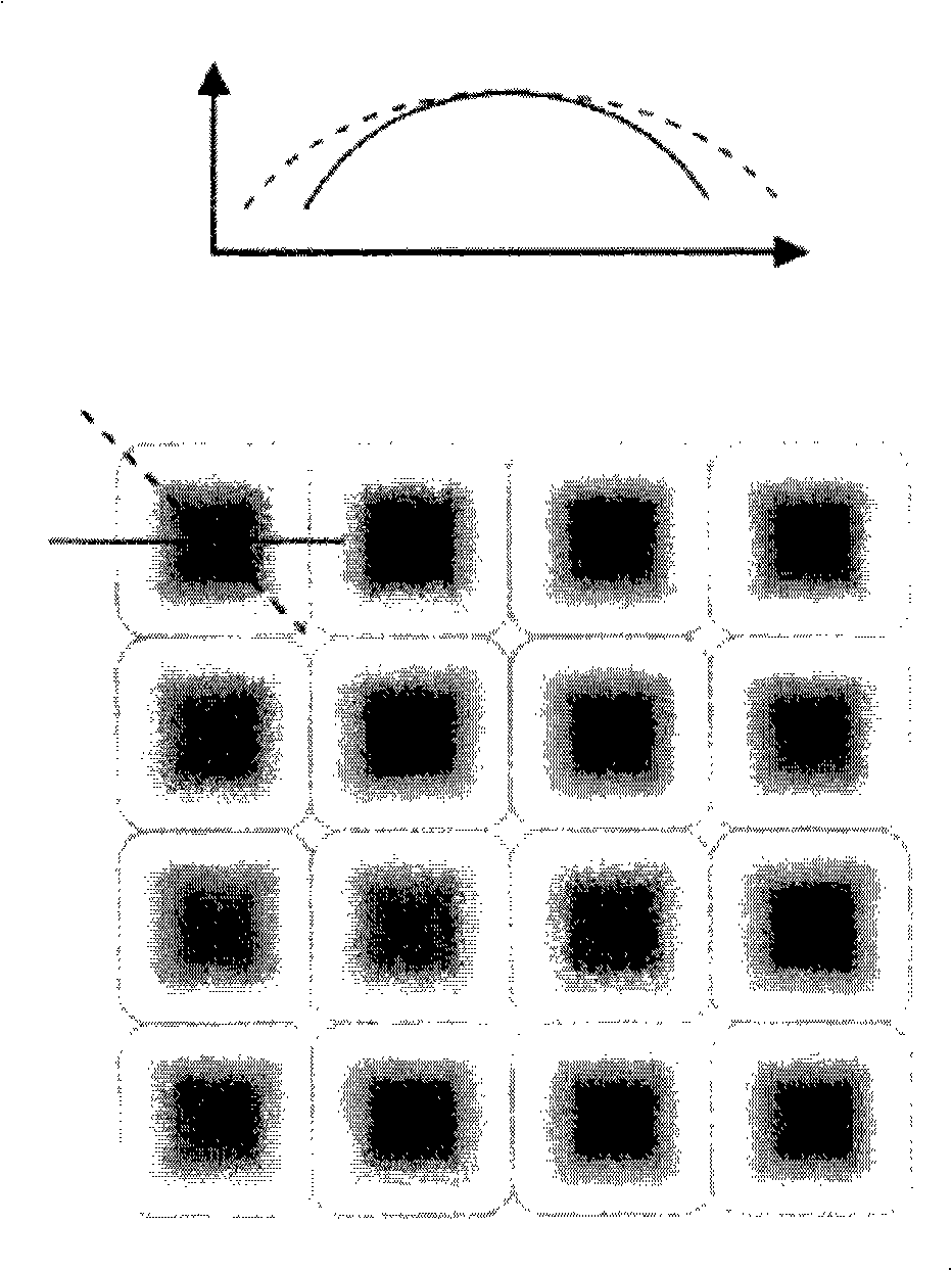 CMOS image sensor device and its formation method