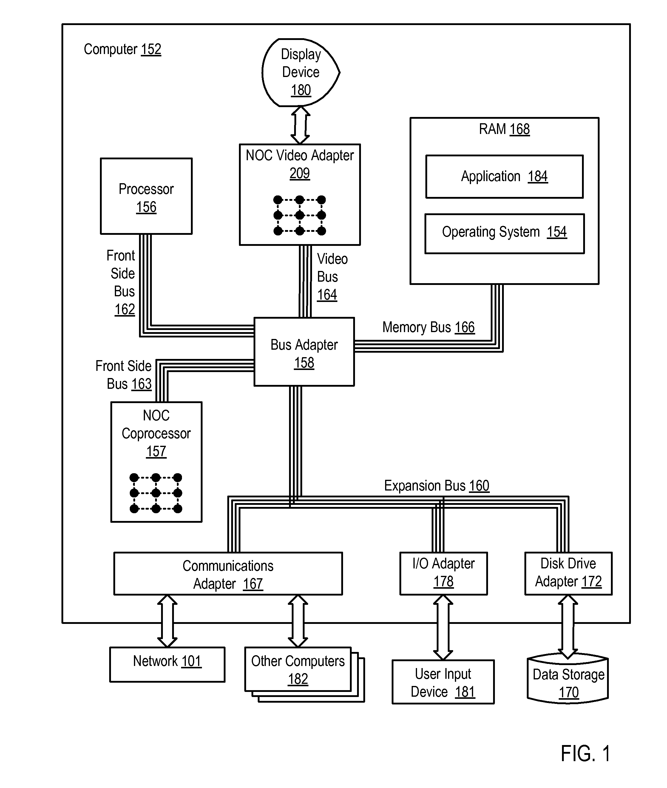 Monitoring software pipeline performance on a network on chip