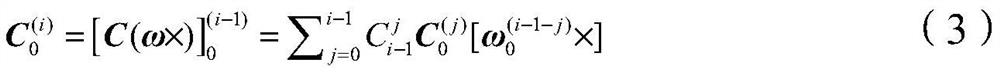 An error-free method for updating values ​​of strapdown inertial navigation