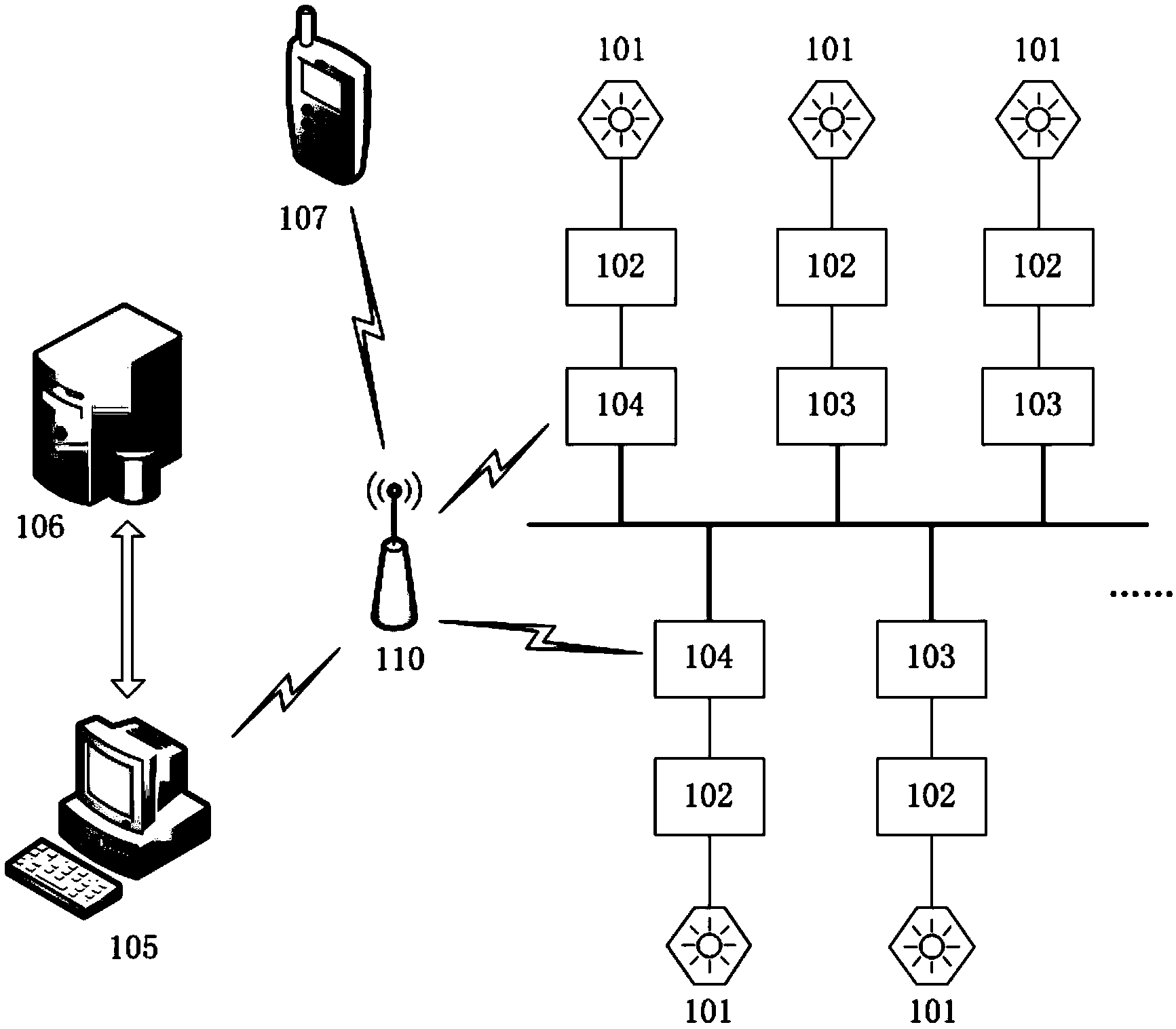Power line carrier-based intelligent networking control system and method