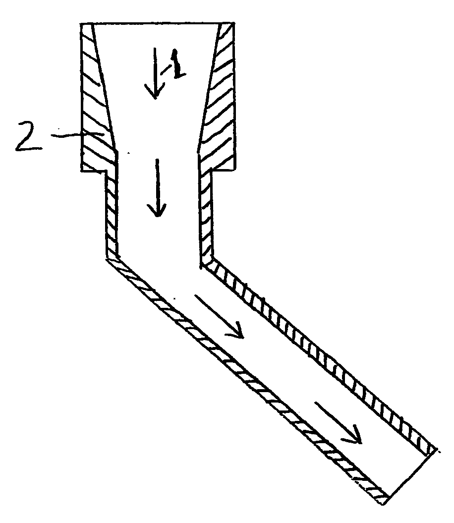 Personal filling device