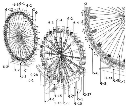 Ferris wheel type farm