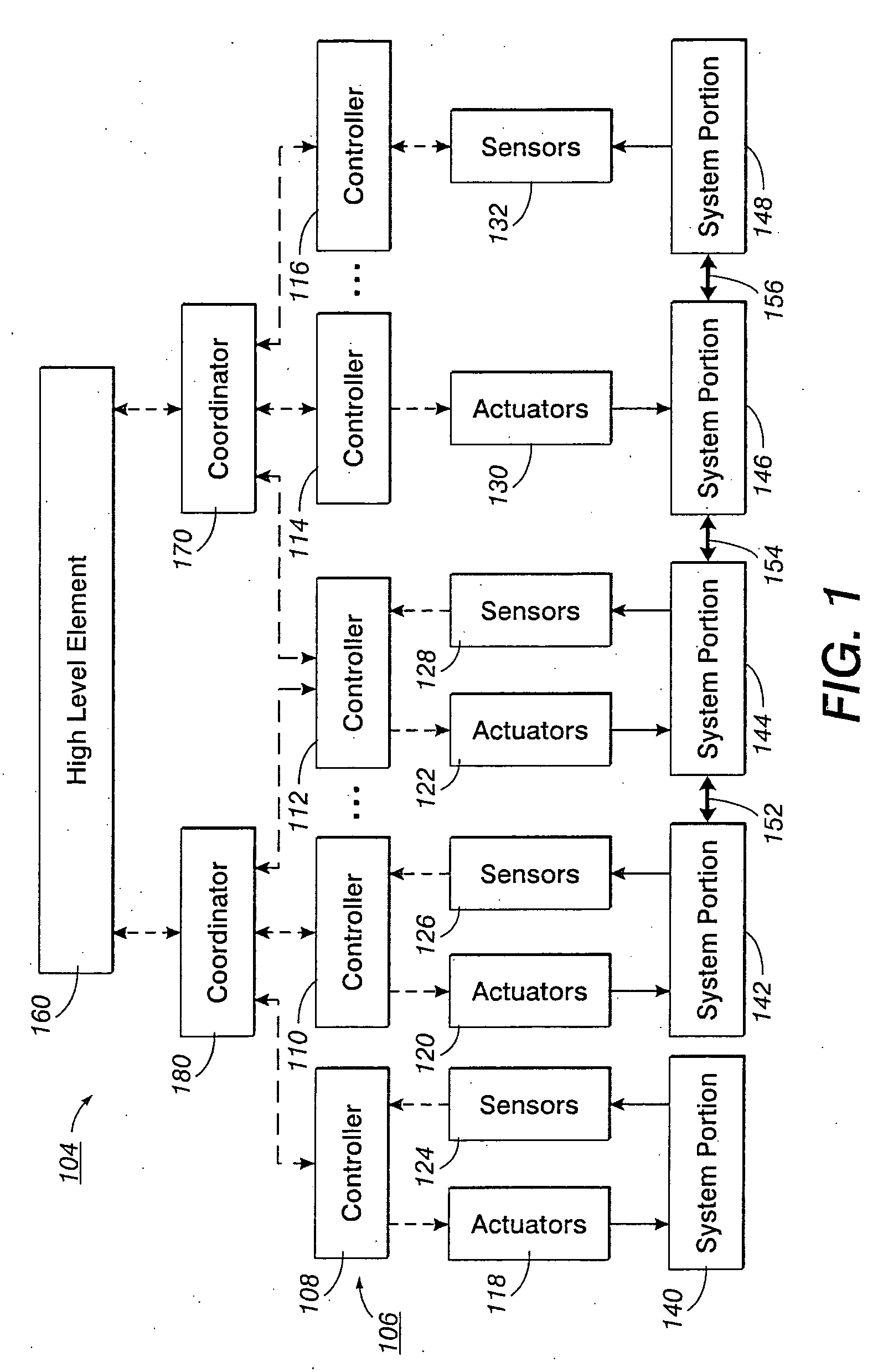 Communication in a distributed system