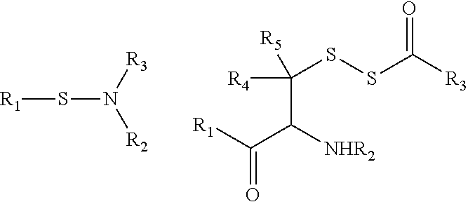 Controlled chemical release of hydrogen sulfide