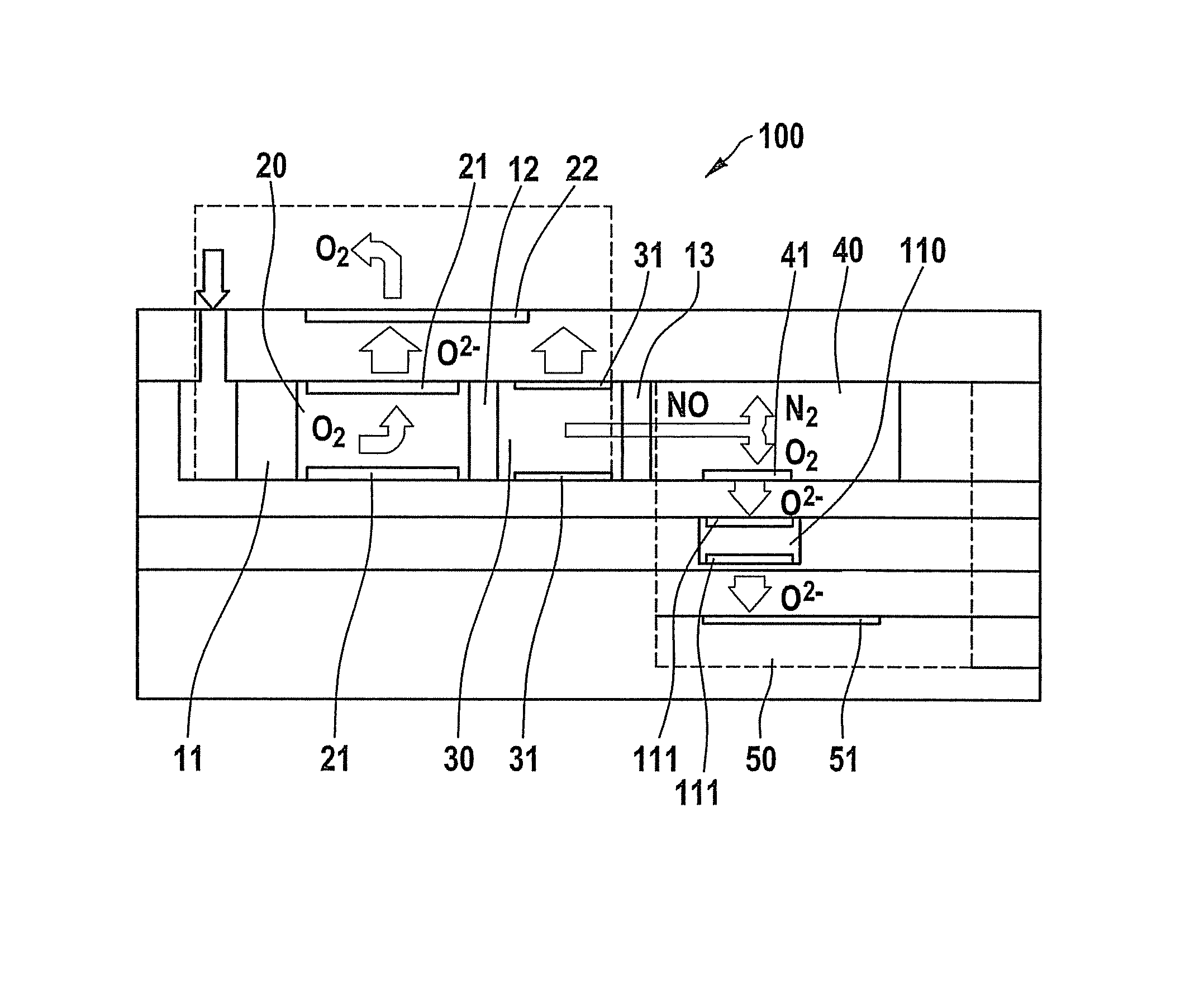 Method for measuring and/or calibrating a gas sensor