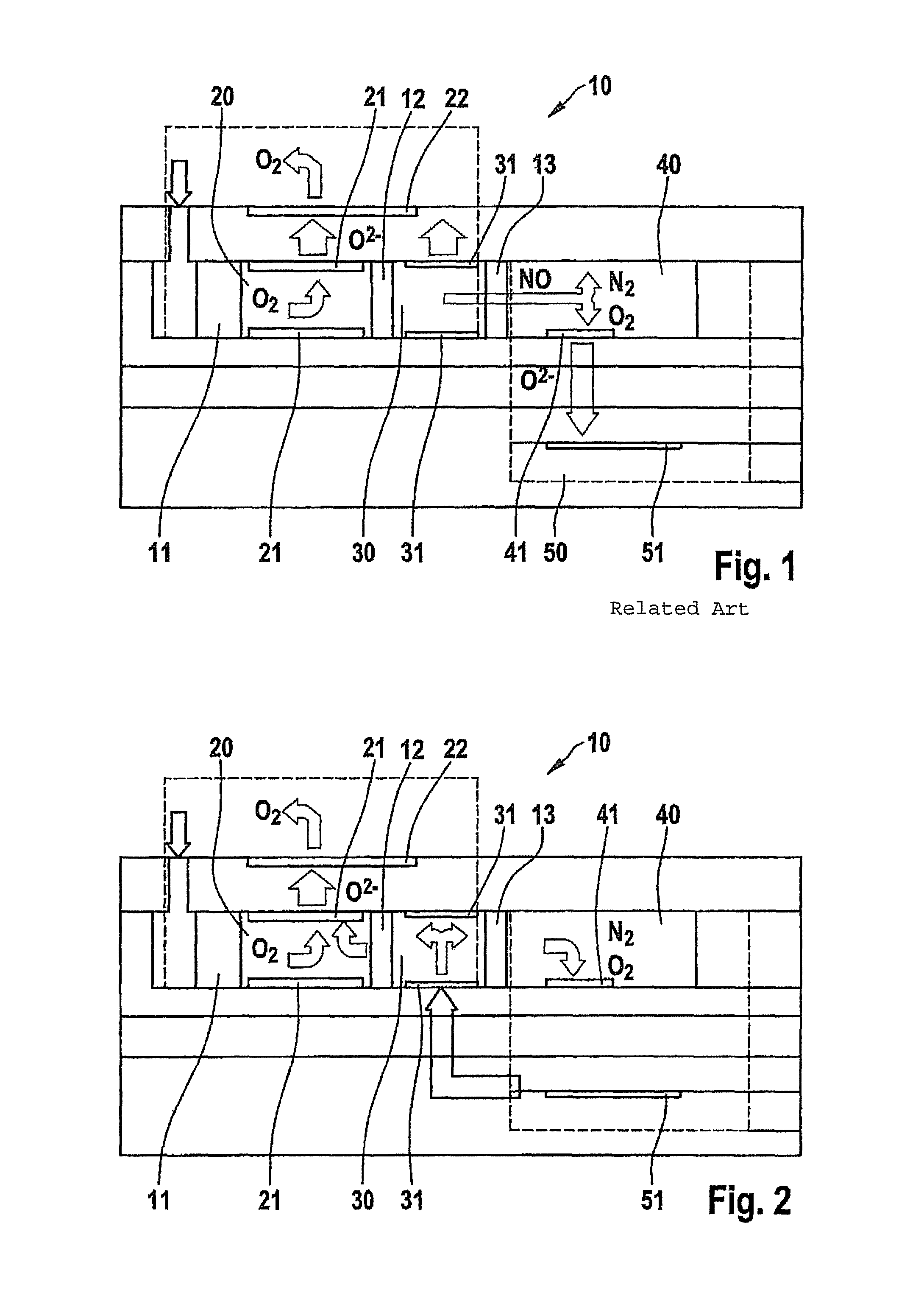 Method for measuring and/or calibrating a gas sensor