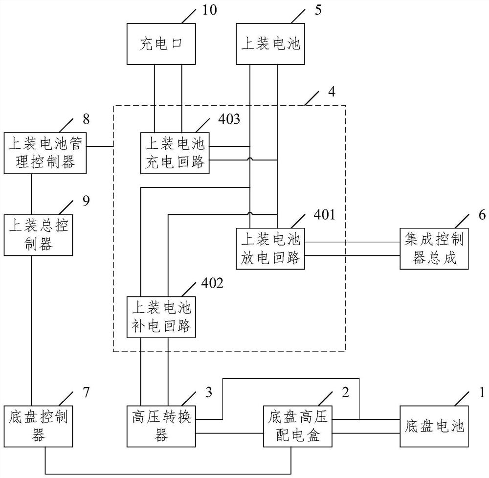 Top-mounted power supply system and top-mounted power supply control method