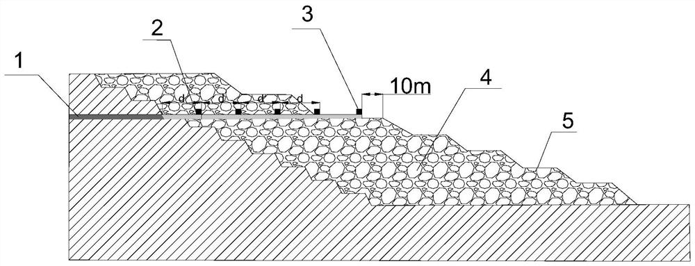 A kind of material and method for remodeling water-insulating layer of dump site in open-pit mine