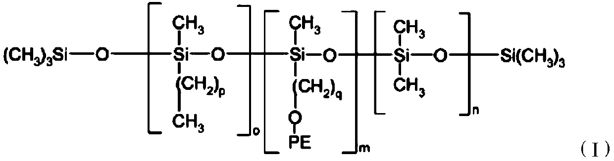 Lip composition in the form of a liquid inverse emulsion