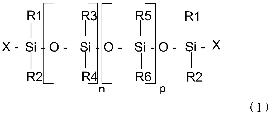 Lip composition in the form of a liquid inverse emulsion