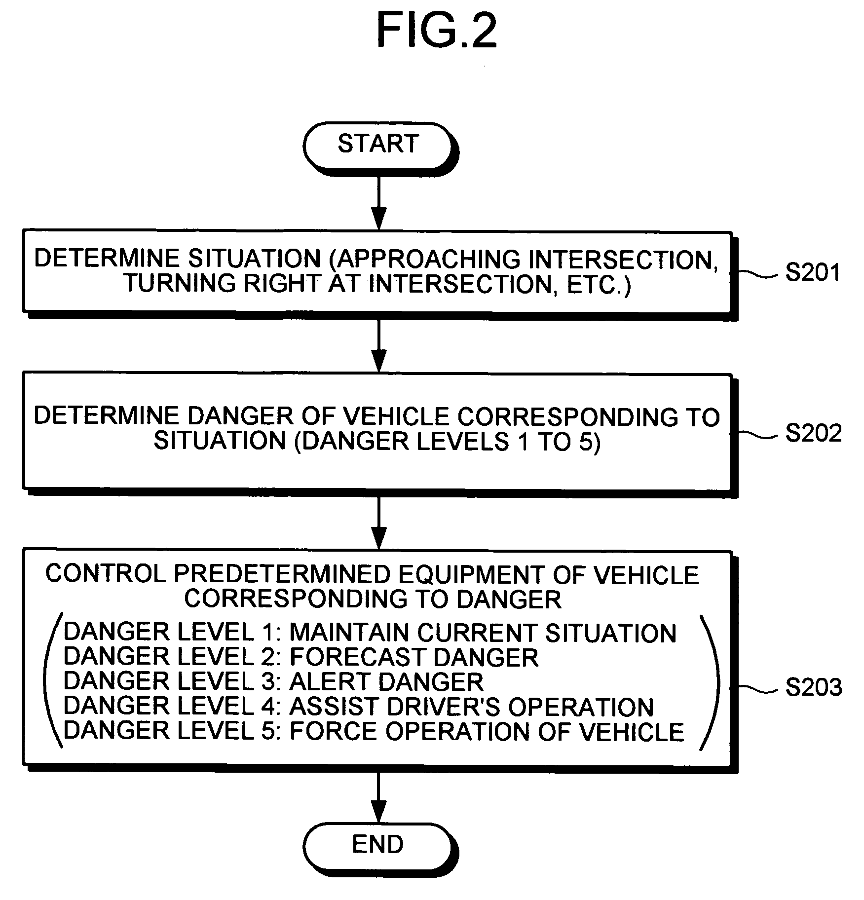 Vehicle control apparatus, vehicle control method, and computer program