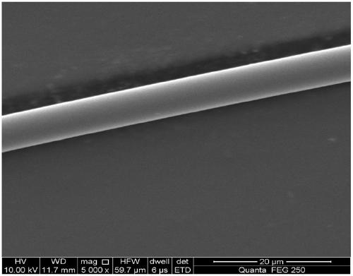 A low-density high-performance alumina-based ceramic fiber and its preparation method