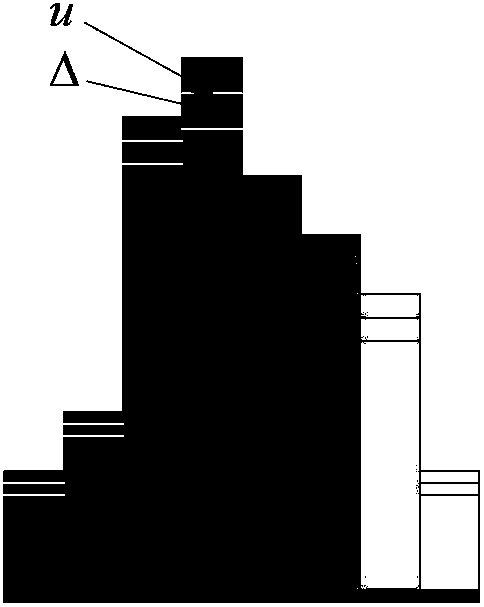 Target tracking method and system based on mean shift in complex scene