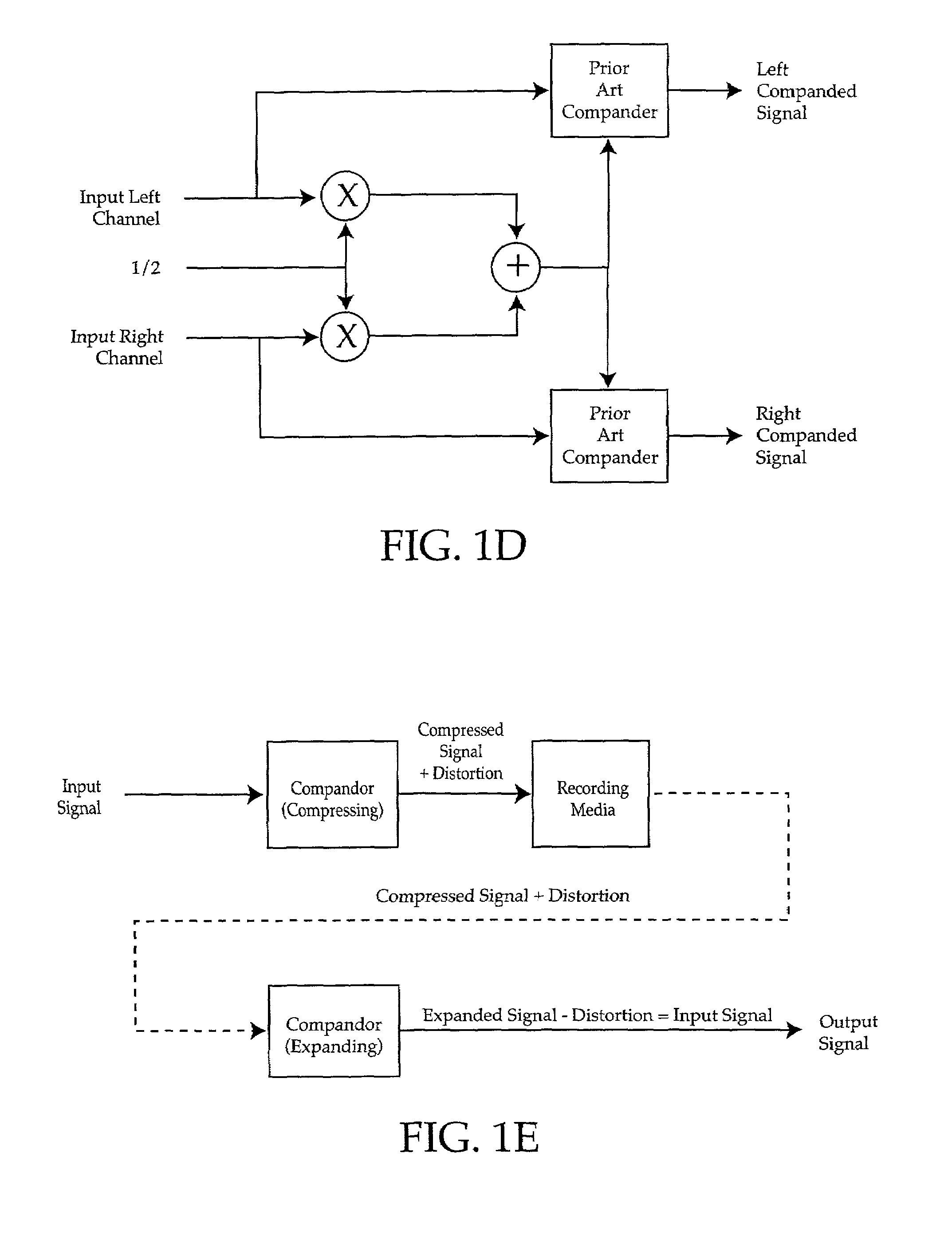 System output control method and apparatus
