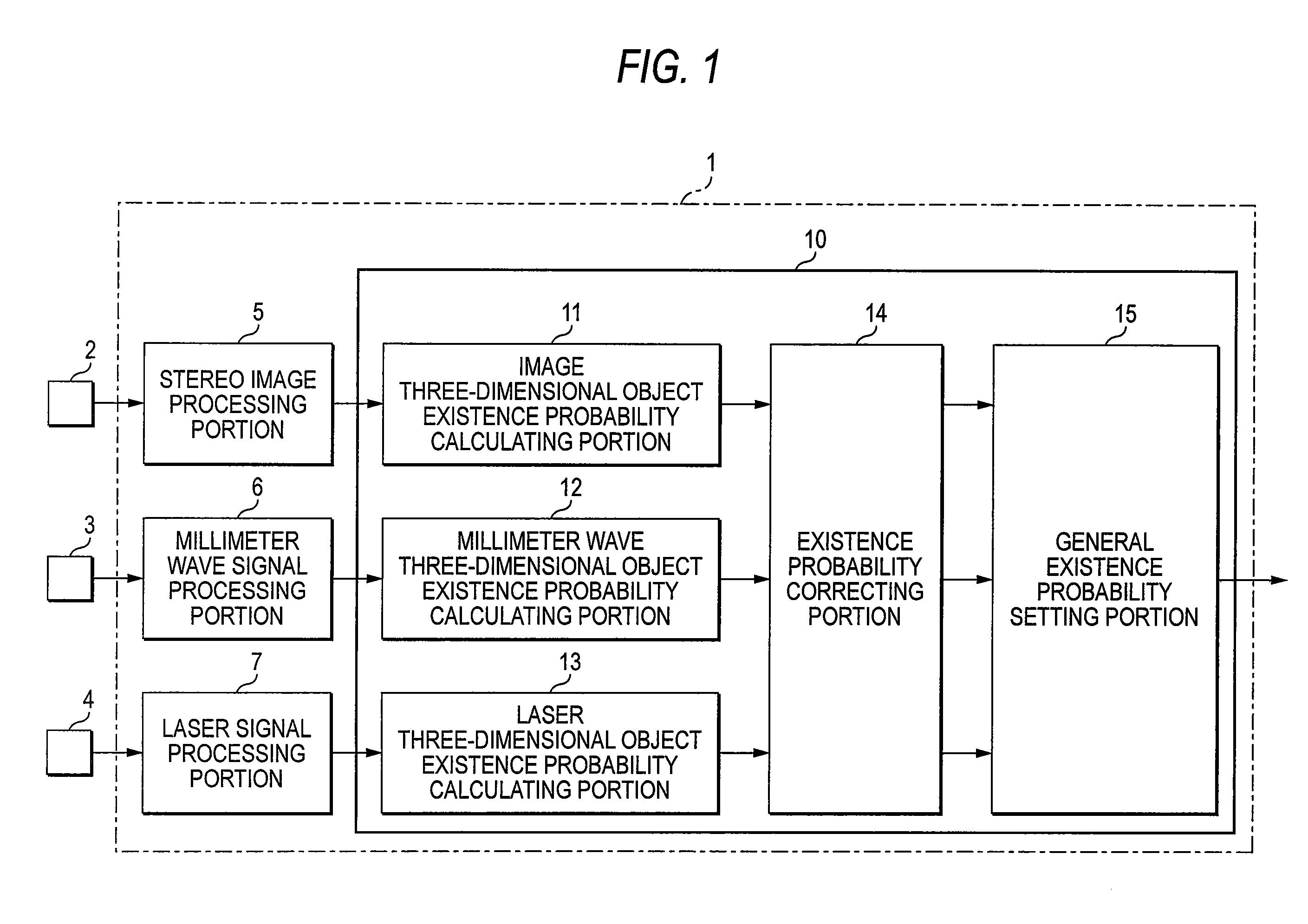 Object recognizing apparatus