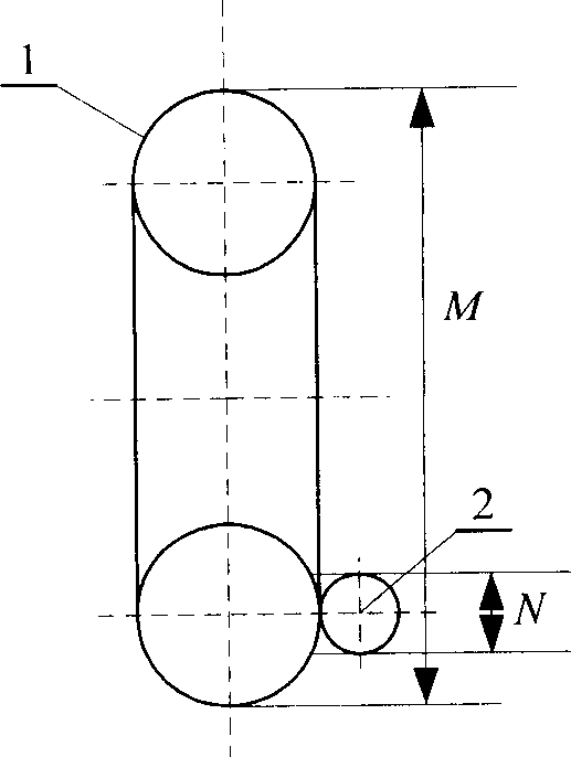 Non-geodesic winding forming method of ring-shape cylinder