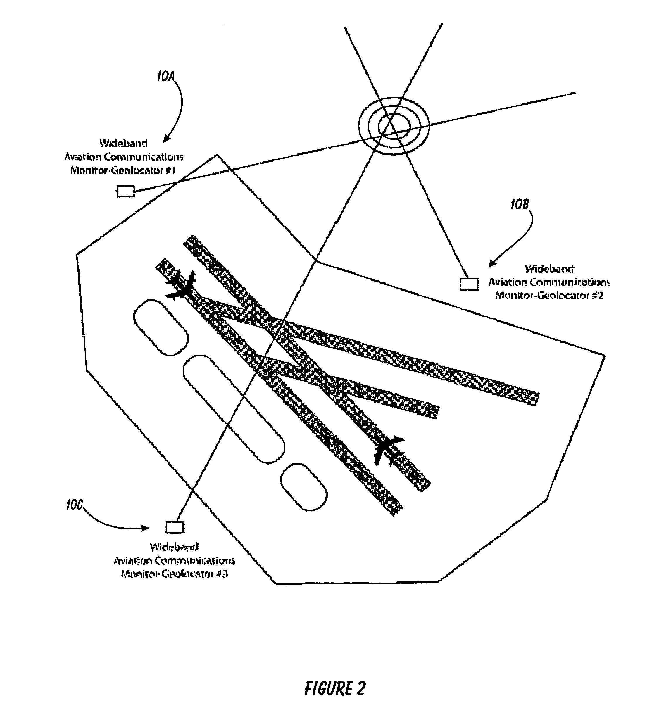 Method and system for collecting and surveying radio communications from a specific protected area of operations in or around a compound