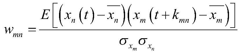 Motor vehicle traffic flow prediction method suitable for data loss