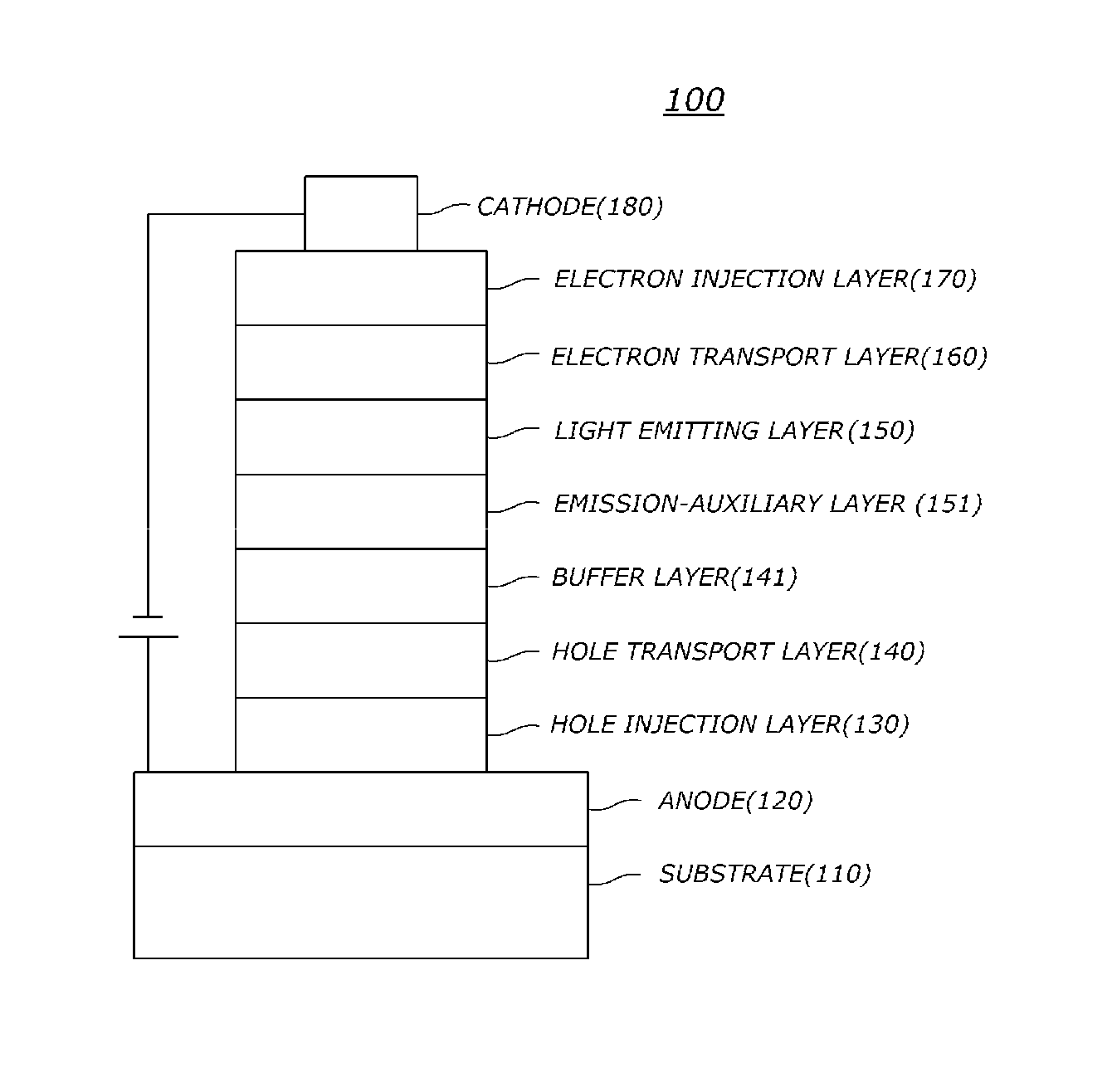 Compound for organic electronic element, organic electronic element using the same, and an electronic device thereof