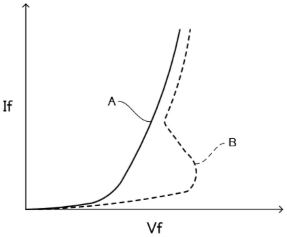 Semiconductor device