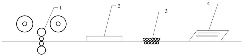 Plate shape control process for producing pipeline steel based on single-stand steckel mill