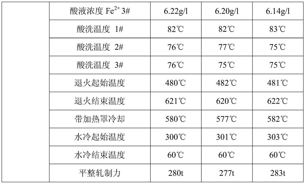 Production method of cold-rolled strip steel for titanium microalloying refrigerator side plate under non-refining process condition